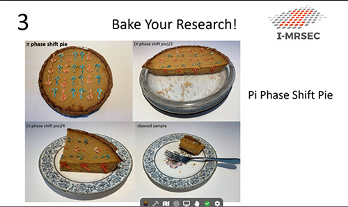 Virginia Lorenz's Pi Phase Shift Pie. (Photo courtesy of Gina Lorenz.)