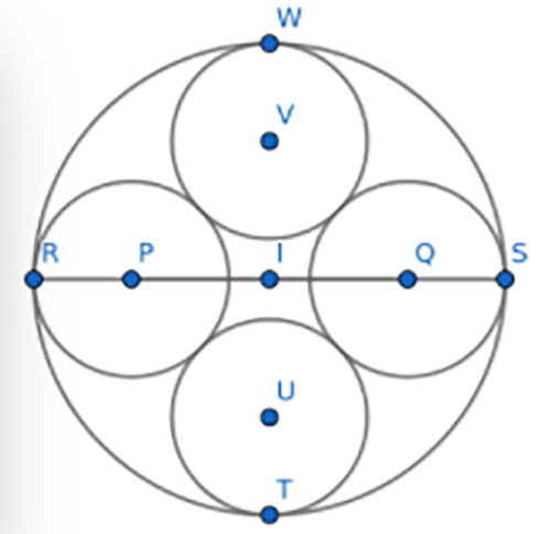 A camper submission: Four Circles. (Image courtesy of Grace Jaffe.)