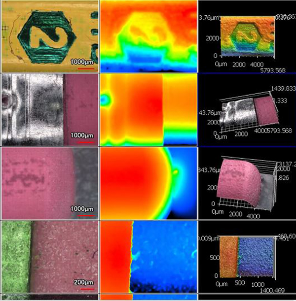 A variety of different ways Walsh's 3D optical profiler can analyze something, such as a pencil