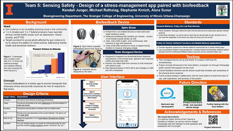 The Sensing Safety team's poster explaining their stress-management app, which they paired with biofeedback.