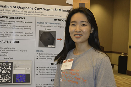Bomsaerah Seong shares the insights that she gained through her research.