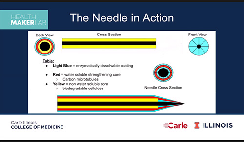  Single Action Needles, winning idea by Dylan Peters and David Kostryra