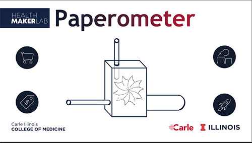 Sharma's Paperometer model.