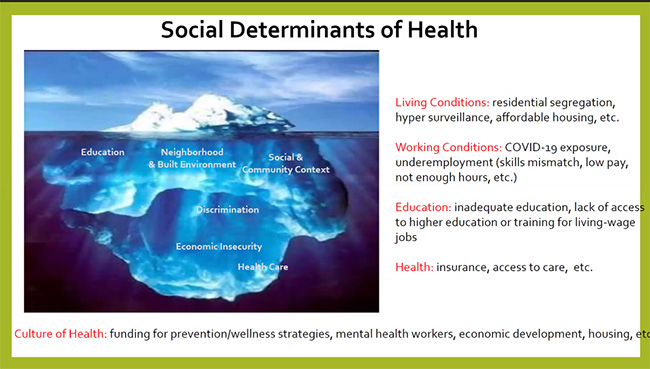 A slide from Ruby Mendenhall's presentation about the new node focusing on health innovations that address social determinants of health