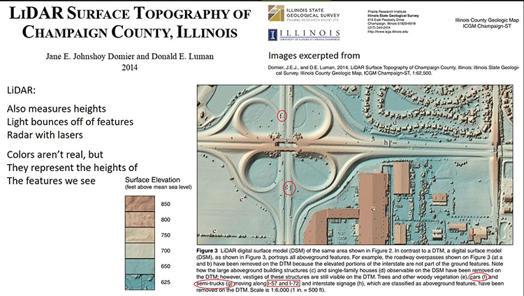 A LiDAR image taken of the interstate in Champaign County which Kathy Walsh uses to show the Franklin students how LiDAR assigns different colors to objects of various heights in the image.